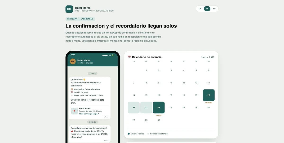 La meitat dels clients obliden la seva cita?